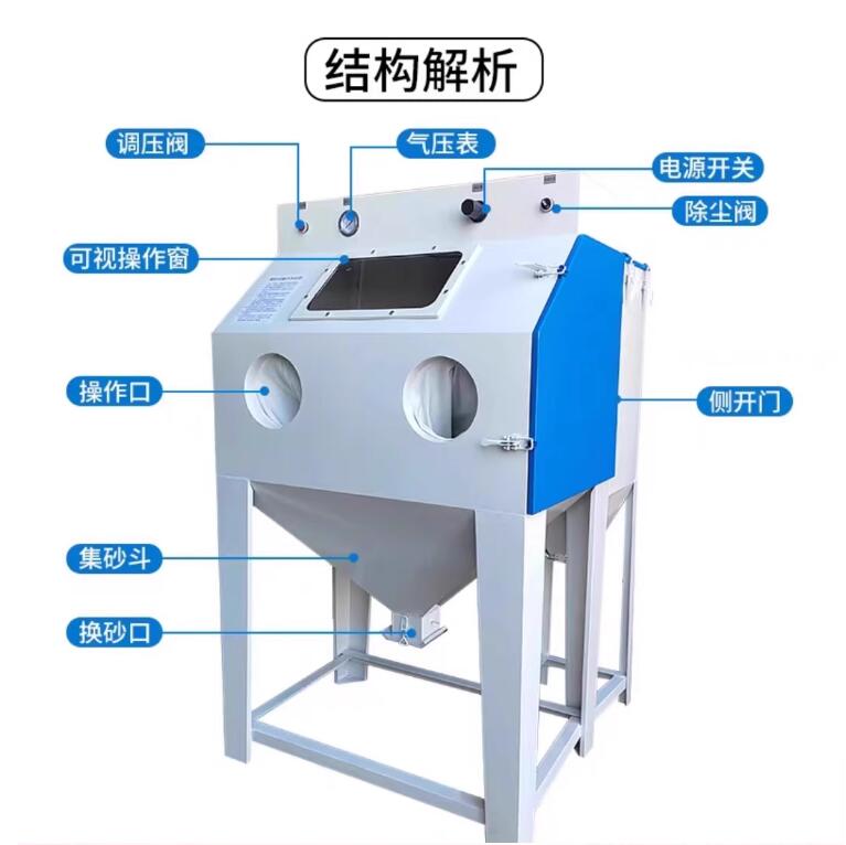 HaskovoSandblasting machine